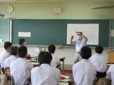 武生東高等学校 Hino・Quest(【2022年度1年生】探究学習を集中的に行ないました)