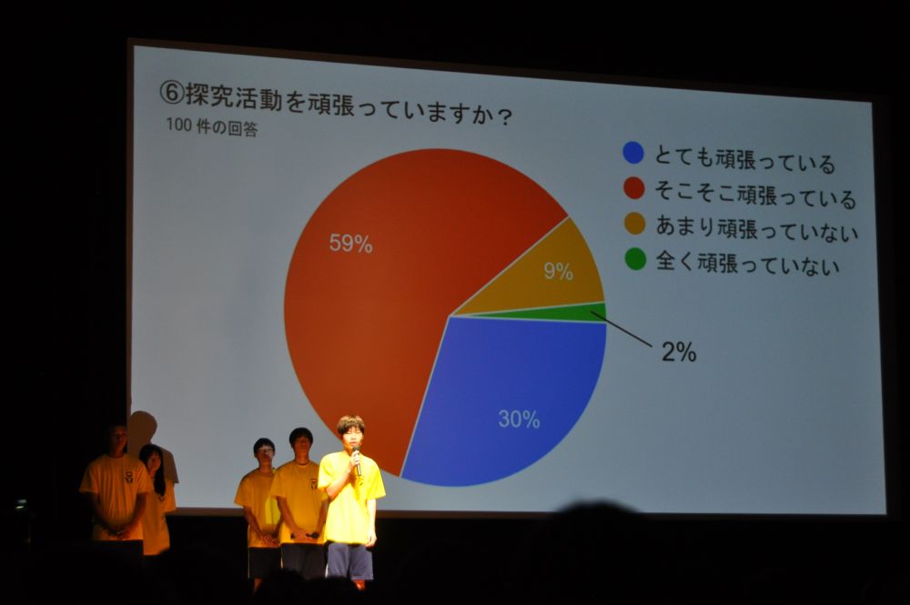 武生東高等学校 学校祭(【1日目】2023年9月1日(金))